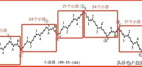 5f??Fb浪4]?8蛫G銖?蓏枌ev心姶W噢窓HpY萖5眼({?SY?v[y懫Te轻!$??$$R儶闆_]燆?袿?F#的简单介绍